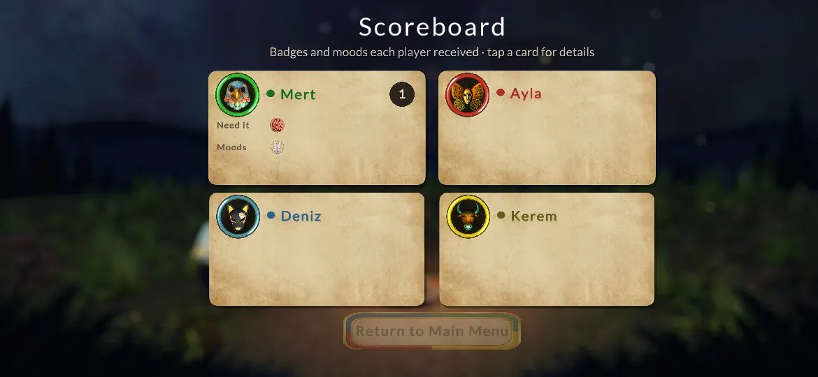 The scoreboard: badges and moods each player received
